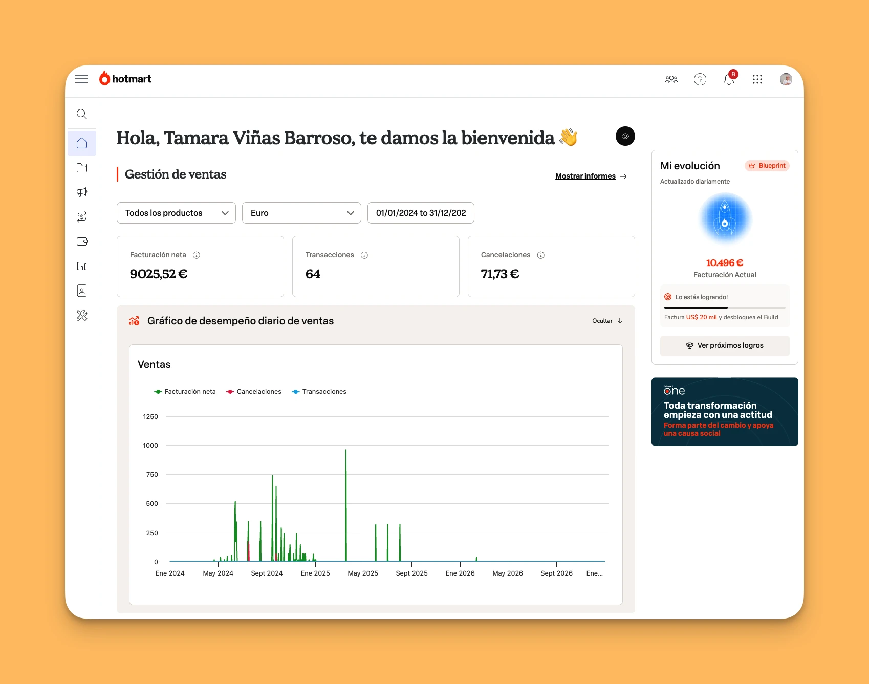 Dashboard Hotmart de Pastelería Para Todos — Facturación neta 9.025 € · 64 transacciones · 2024–2025